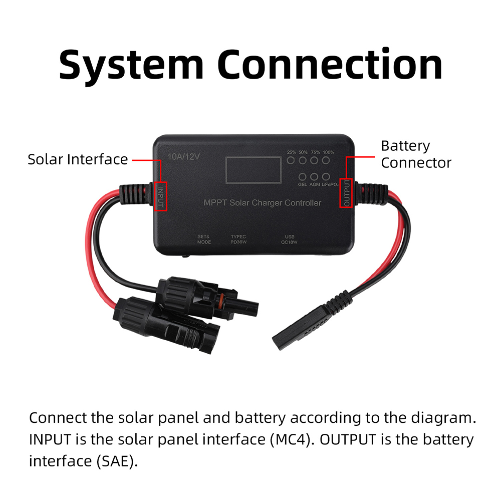 Controlador de Carga Solar MPP - Drone Solar Charger reseña y precio